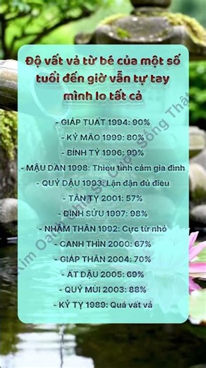 Kim Oanh Chia Sẻ Cuộc Sống Thật: Hành Trình Thay Đổi Bản Thân Truyền Cảm Hứng Sống Tích Cực Mỗi Ngày