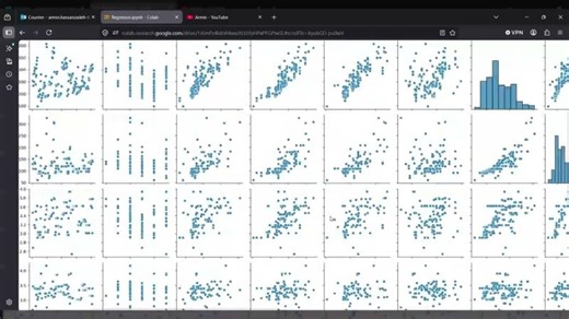 Regressor | Machine learning | Armin Hassanzadeh Hassanabad
