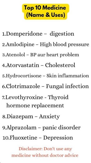 Do You Know These 10 Medicines? 😲