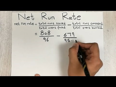 How to Calculate Net Run Rate - Cricket Formula