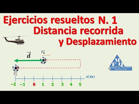 distancia y desplazamiento fisica ejercicios, trayectoria distancia y desplazamiento ejercicios