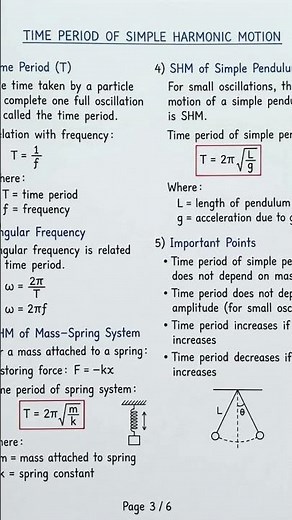 Time Period in Simple Harmonic Motion