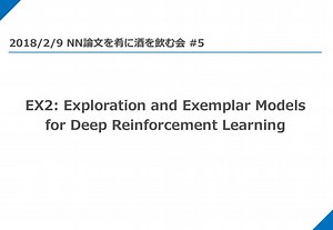 【論文紹介】EX2: exploration with exemplar models for deep reinforcement learning