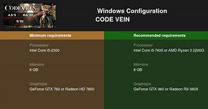 CODE VEIN Configuration requise 2025 - Testez votre PC 🎮