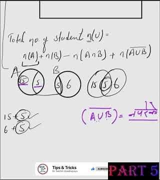 Math: Formula of Sets Formula (Part 5)