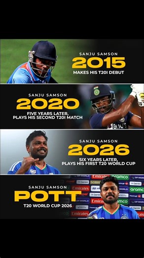 From 2015 Debut to 2026 World Cup POTM – Sanju Samson’s Crazy Journey #t20worldcup #cricketfans