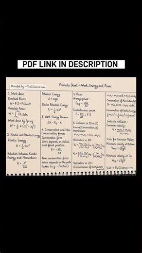 Work, Energy, and Power formula sheet for class 11 and JEE/NEET #education