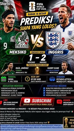 🔥 PREDIKSI MEKSIKO 🇲🇽 vs INGGRIS 🏴 | Siapa Lolos ke Perempat Final? Piala Dunia 2026#pialadunia2026