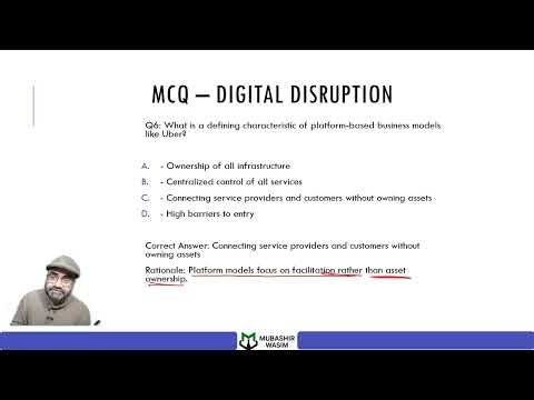 Ch13 T1 Test Digital Disruption