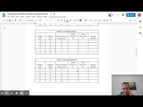 Coulombs Law PhET Simulation Analysis Activity - Google Docs