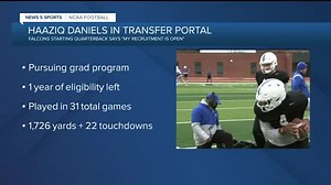 Air Force football seniors announce future plans