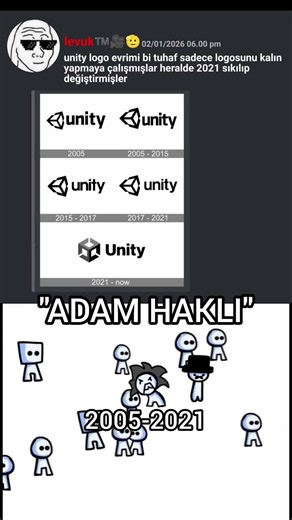 unity logo evrimi (süpheli)
