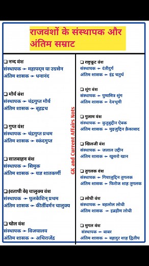 363K views · 1.7K reactions | Gk and Current Affairs Nots on Reels | Facebook