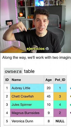 Plataforma que te enseña Programación con Python, bases de datos SQL, IA, Machine Learning y Ciencia
