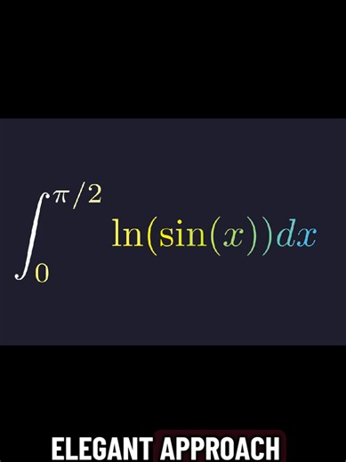 The King's Rule Unlocking a Famous Calculus Problem #calculus #mathematics #maths #math