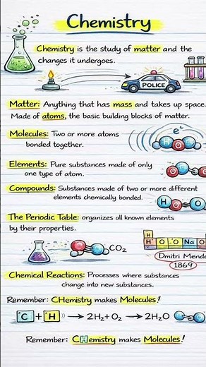 The Wildest Chemistry Experiments