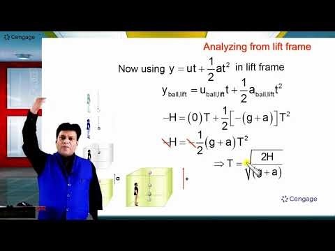 Role of Selection of Proper Frame of Reference | B. M. Sharma | Physics | JEE