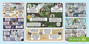 KS1 Descriptive Word Mat Bumper Pack