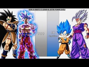 Goku & Raditz VS Gohan & Goten POWER LEVELS - DB/DBZ/DBGT/DBS