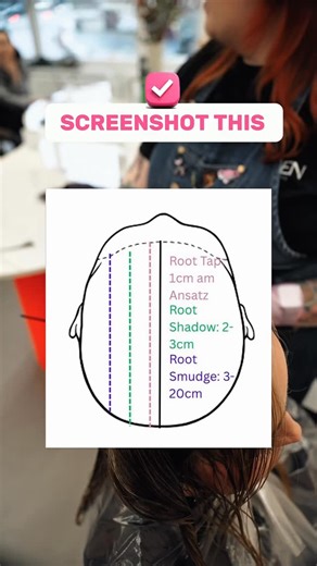 CINDY | HIGH END BLONDE | 📍HAMBURG on Instagram: "Root-Tap, Root-Shadow, Root-Smudge… klingt fancy, ist aber basically unsere Alltagssprache in „modern“ ✨ Und ja: Das ist genau die Sprache, mit der Gen Z in den Salon kommt. 😅 🔎 Kurz & knackig: 👉 Root-Tap = nur die Linie soft machen (ca. 1 cm). Perfekt für ultra-blonde Looks & vordere Haarlinie. 👉 Root-Shadow = 2–3 cm für einen soften, fotografierbaren Schatten (1–2 Töne dunkler). 👉 Root-Smudge = handbreit + tiefer. Perfekt für Balayage, Lo