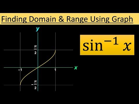 how to find domain and range of arcsin x (sin inverse x) using its graph