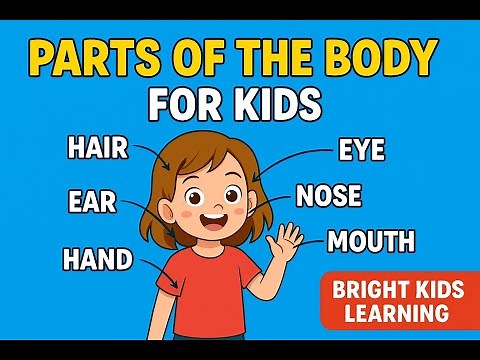 Parts of the Body for Kids | Learn Body Parts with Fun For Preschool& Kindergarten| Kids Learning