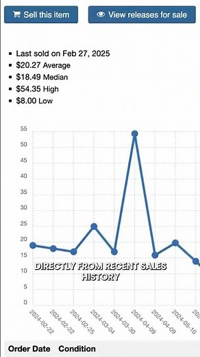 How to track the value of your collection with Discogs! #discogs #howto #collection