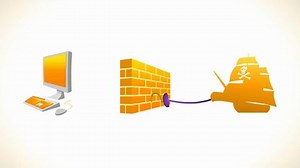 avast! Firewall