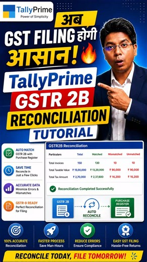 अब GST Filing होगी आसान! TallyPrime GSTR 2B Reconciliation