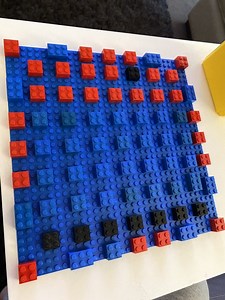 Build: Why I'm building my LEGO City on MILS