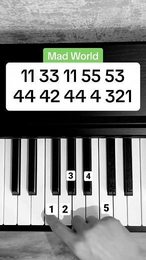 81K views · 666 reactions | Mad World - FULL TUTORIAL IN COMMENTS #piano #pianomusic #pianoteacher #pianocover #madworld #pianolessons #pianotutorial #riverdale | Quick Notes | Facebook