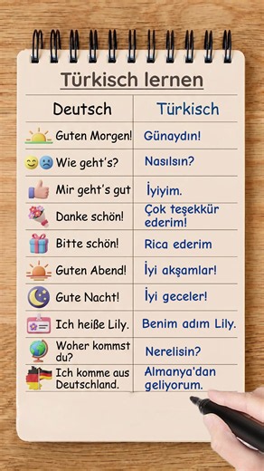 Türkisch mit mir lernen #türkiyem🇹🇷🇹🇷🇹🇷 #türkischfüranfänger #turkish #türkei #sprachenlernen