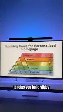 Stop making boring PowerPoints like this. Try this instead. #powerpoint # #slidedeck #presentation