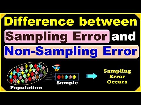 Difference between Sampling Errors and Non Sampling Errors | Marketing Research | Research Methods