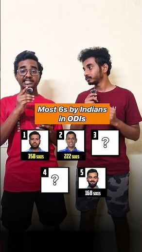 Top 5 Indians with the most sixes in ODI cricket 🏏. Comment your Score?