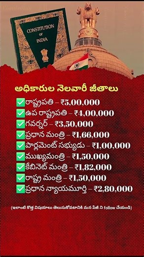 Monthly Salary of Top Indian Government Officials | Official Salary List 2025