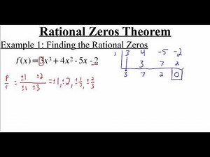 2.4.4 Rational Zeros Theorem