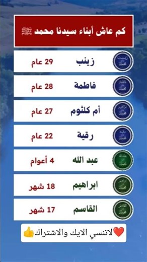 كم عاش ابناء سيدنا محمد #هل تعلم #معلومات #جميل#اكسبلور #لايك #new