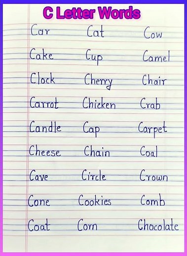 Words Starting With Letter C | English Vocabulary | #LearnEnglish