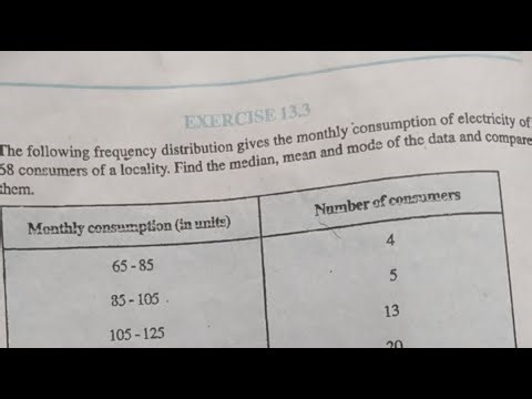Class 10 exercise 13.3