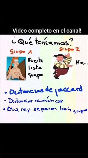 permanova y permadisp #ciencia #science #futurama #bigdata #bioinformatics