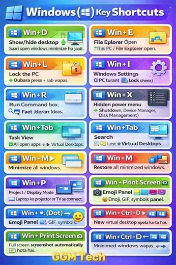 Stop Clicking! 15 Windows Key Shortcuts You Need 🪟