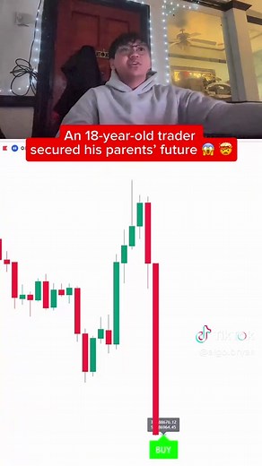 GainzAlgo V2 Alpha: Transform Your Trading Strategy