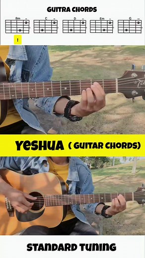 29K views · 446 reactions | Yeshua ( Guitar Chords ) #guitarcover #guitarchords | James Guitar | Facebook