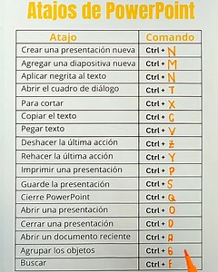 ✅ 17 Atajos de PowerPoint que debes conocer ✅ | Juegos Matemáticos