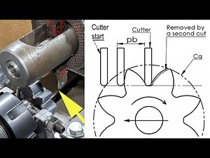 TRUE INVOLUTE GEAR CUTTING ON THE SHAPER WITH A PLAIN PARTING OFF TOOL