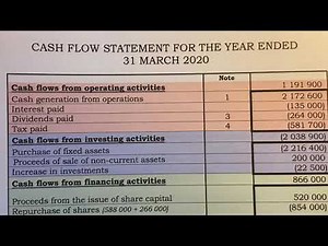 Grade 12 Cash Flow Intro