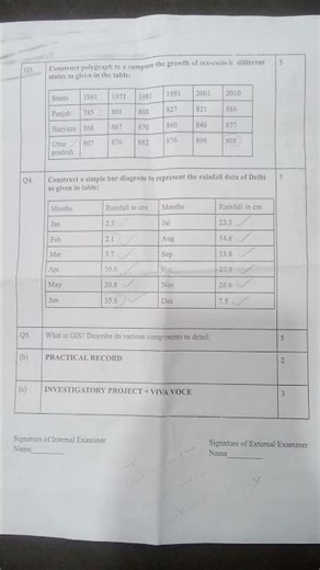 2025-2026 #cbseboard #geography #practical #12thgeography