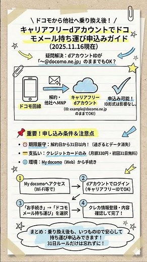 ドコモから他社へ乗り換え後にキャリアフリーのdアカウントでドコモメール持ち運びを申し込む方法と、dアカウントIDがドコモメール形式のままでも申込み可能かを解説