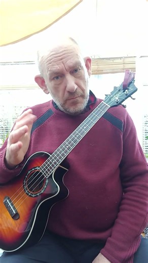 Easy Fingerpicking pattern